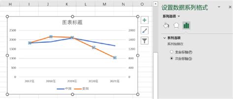 快速分析|Excel快速分析工具完整指南（附示例）